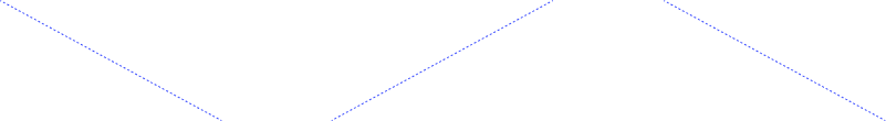process line
